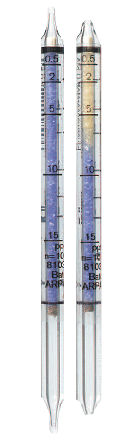 Dräger Tube -Hydrogen Fluoride 0.5/a