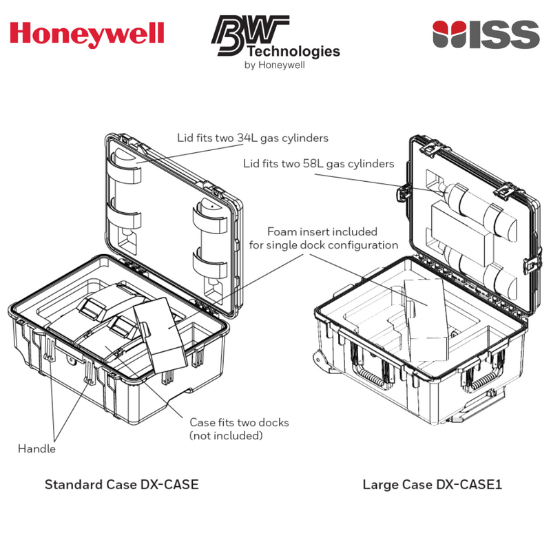 DX-CASE1 Honeywell IntelliDoX Mobile Case - Large